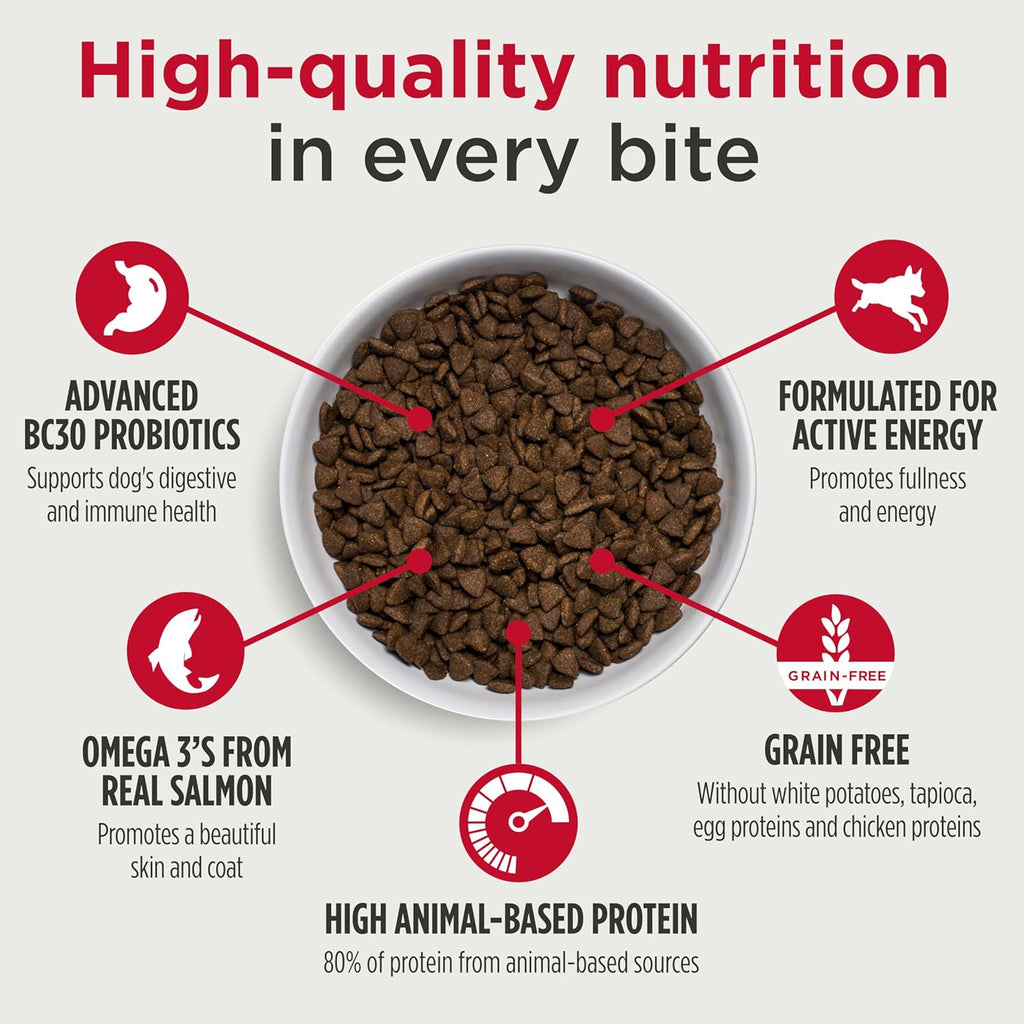 Nulo Freestyle Adult Dog Food, Premium All Natural Grain-Free Dry Small Kibble Dog Food, with BC30 Probiotic for Healthy Digestion, and High Animal-Based Protein with no Chicken or Egg Alternatives